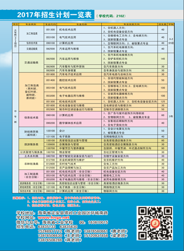 欧宝在线,欧宝在线(中国)2016年招生简章10